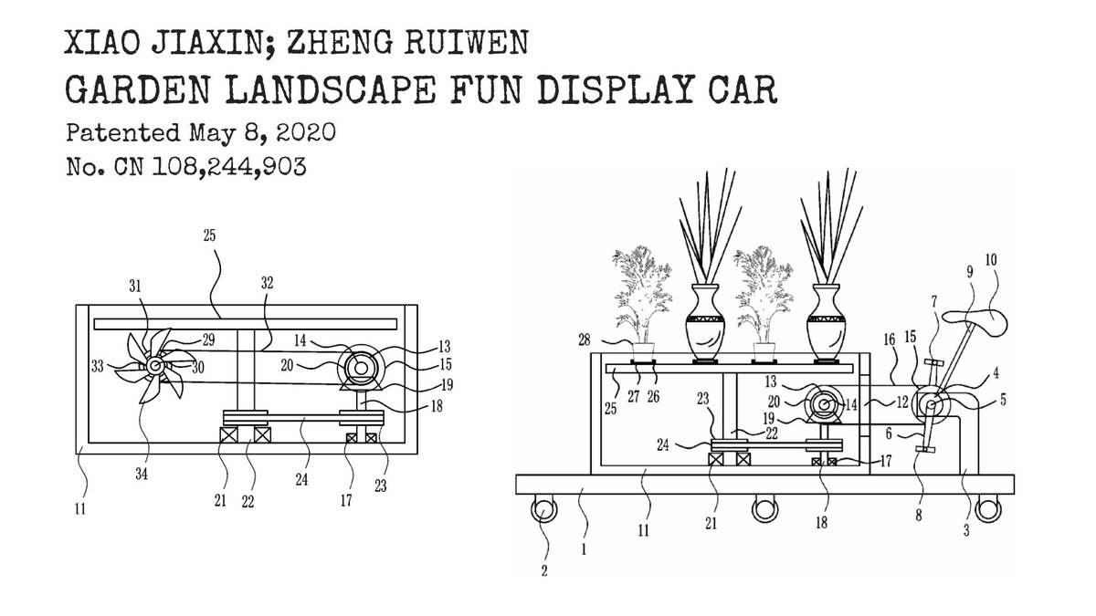 World Intellectual Property Organization (WIPO) tweet media