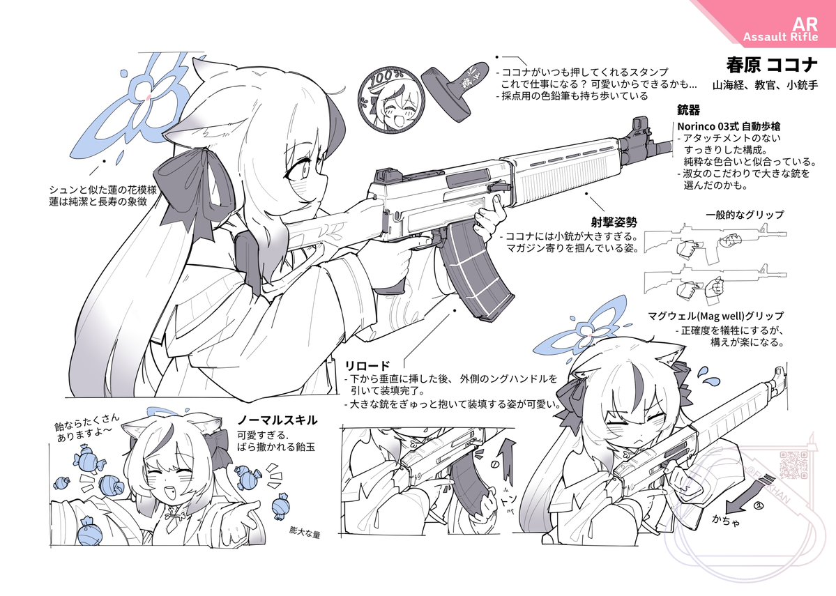 Flukhan's tweet photo. キヴォトス戦術マニュアル vol.1 (1) #ブルアカ
(機械翻訳を使用しているため、表現や意味が不正確な場合があります。🙇) https://t.co/OCnecVI0i8