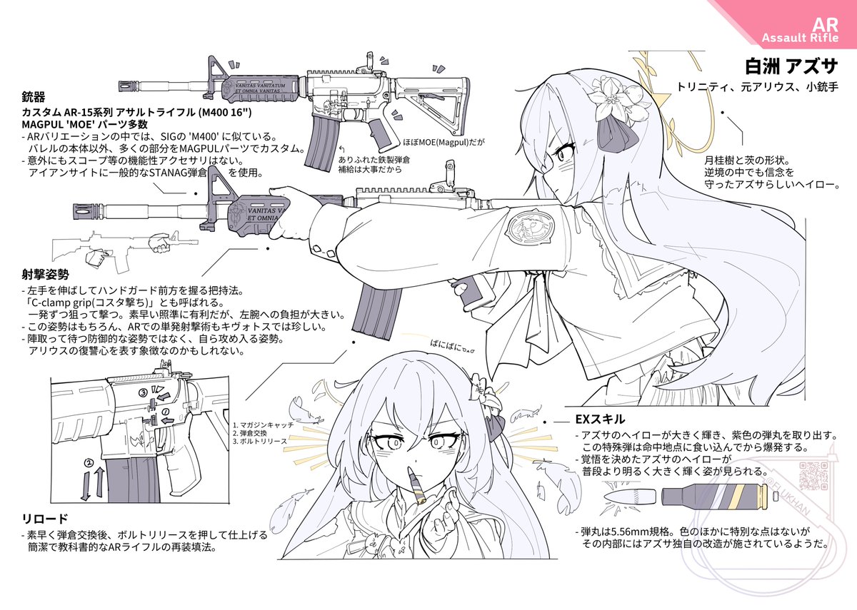 Flukhan's tweet photo. キヴォトス戦術マニュアル vol.1 (1) #ブルアカ
(機械翻訳を使用しているため、表現や意味が不正確な場合があります。🙇) https://t.co/OCnecVI0i8