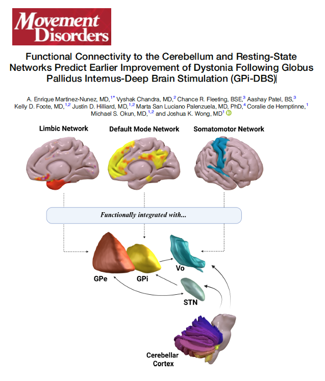 Michael Okun tweet media