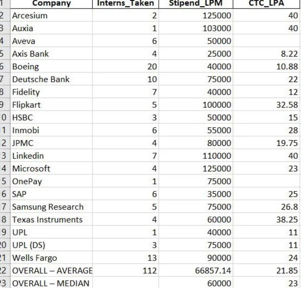 Sarabjeet singh tweet media