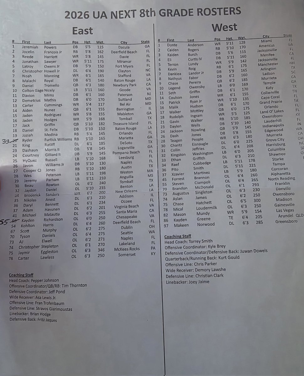 Anthony Williams tweet media