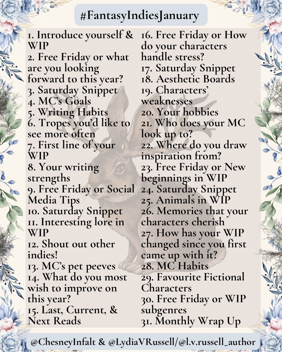 WriterBThompson's tweet image. Barely into the new year and I’ve already reworked my writing plan.
The goals have stayed the same but rather overwork myself as I usually do, this time I got ahead of myself and decided to lower the monthly expectations.

#FantasyIndiesJanuary