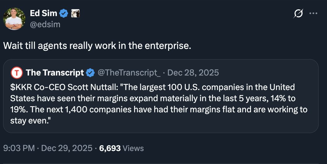This week's What's 🔥 In Enterprise IT/VC #479

Top 100 U.S. companies expanded margins 14% to 19% o
