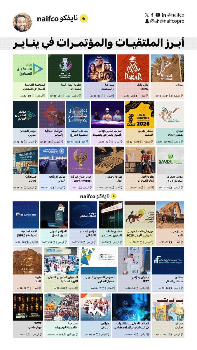 مؤتمرات ومعارض شهر يناير 2026