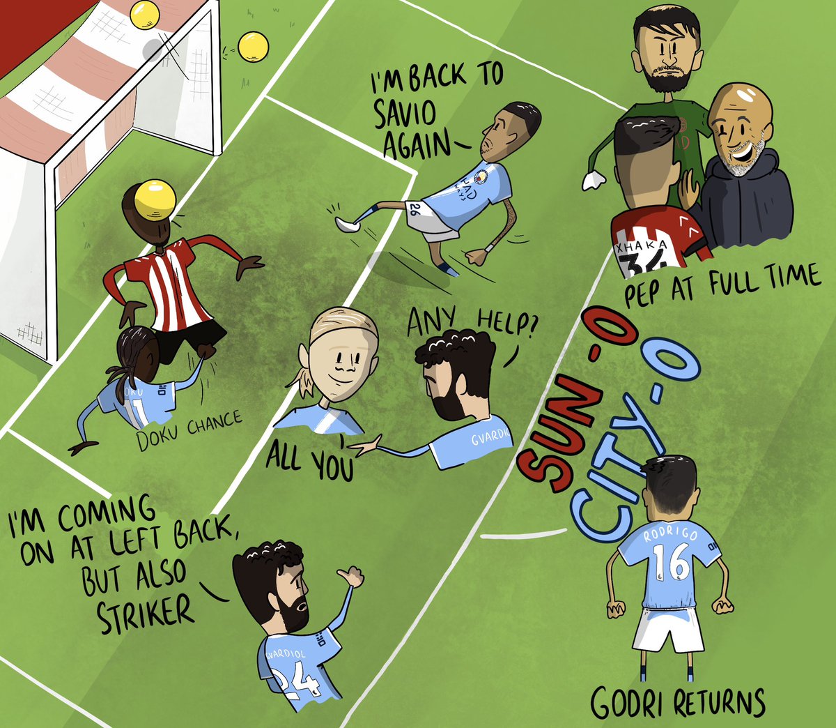 RoryKirke's tweet image. Sunderland vs City - Cartoon Edition!