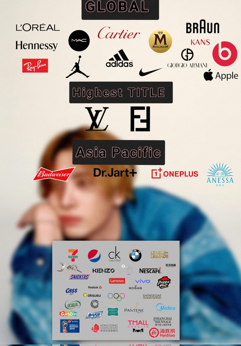 jacksonwworld's tweet photo. #JacksonWang X Endorsements (Brands Deals):

🔹52 Endorsements in his Solo career 
🔹05 New Endorsements in 2025
🔹16 Active Endorsement in 2025 
🔹15 Global Title in his Solo career 
🔹08 Global title Active in 2025 
🔹O7 in his solo career "Top Global Brands In the world"
🔹04 active brands in 2025 "Top Global Brands In the world" 
🔹14 Global campaigns within 10 Endorsements 

#JacksonWangRECAP2025