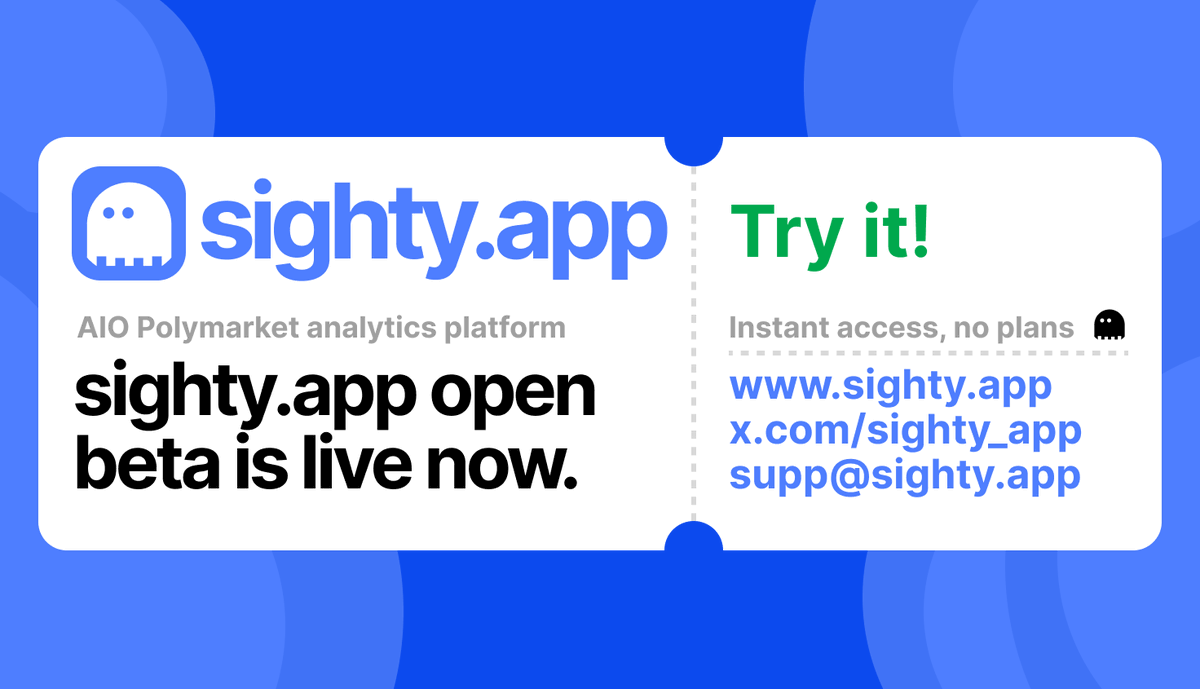 sighty.app tweet media