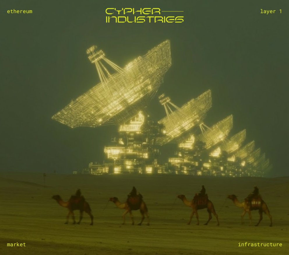 CYPHER INDUSTRIES tweet media