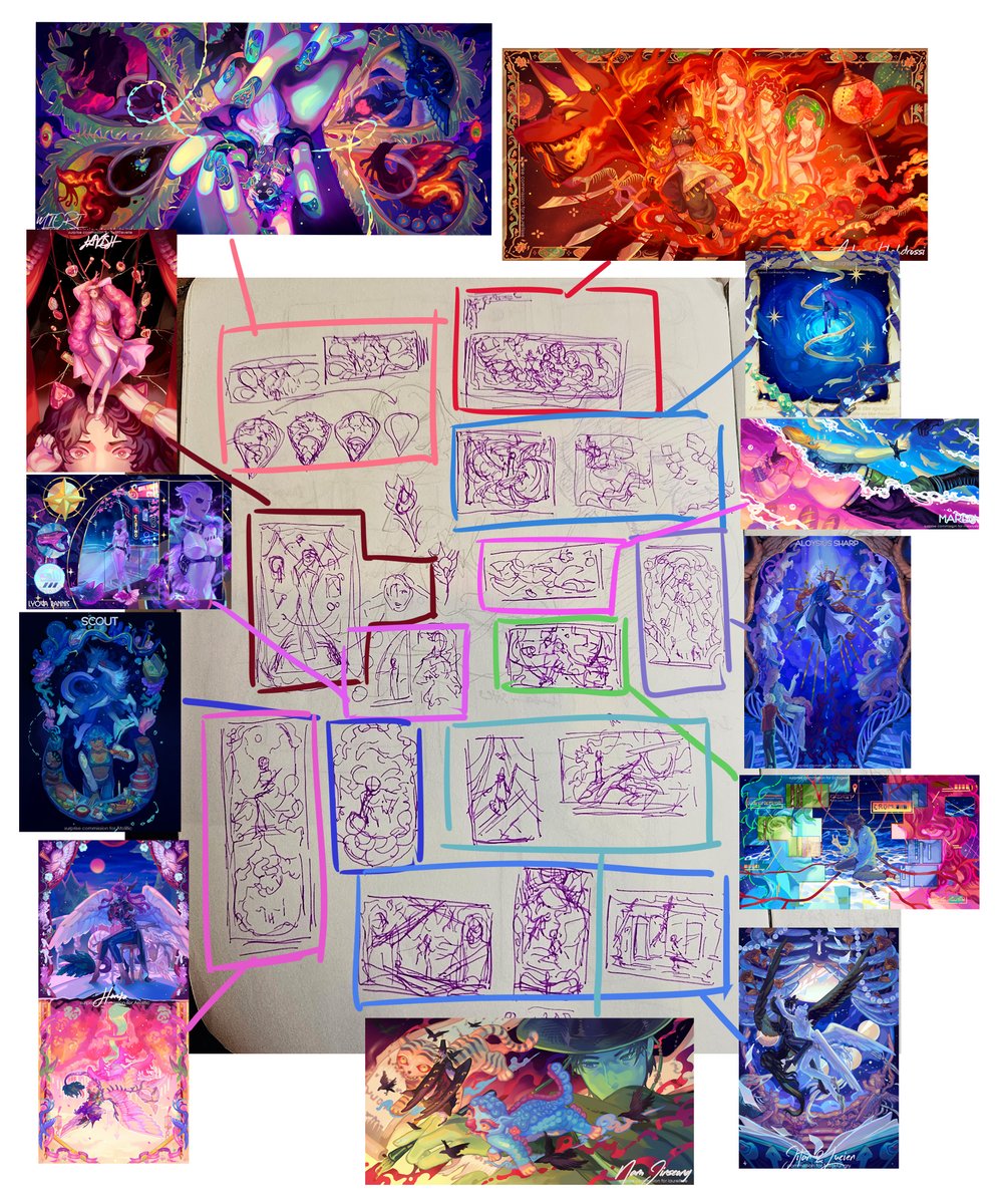 everything sketched on a single page