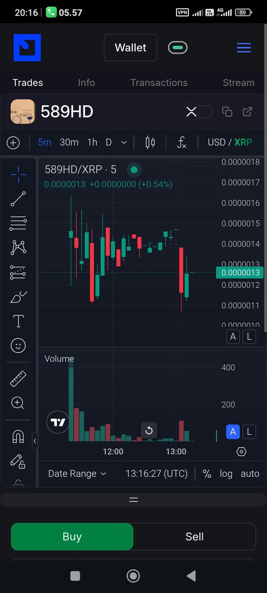 DKsLedger's tweet photo. @JoelKatz @Phoenixbycrypto https://t.co/ntTHD9CUwi https://t.co/8YFgKcY9iD