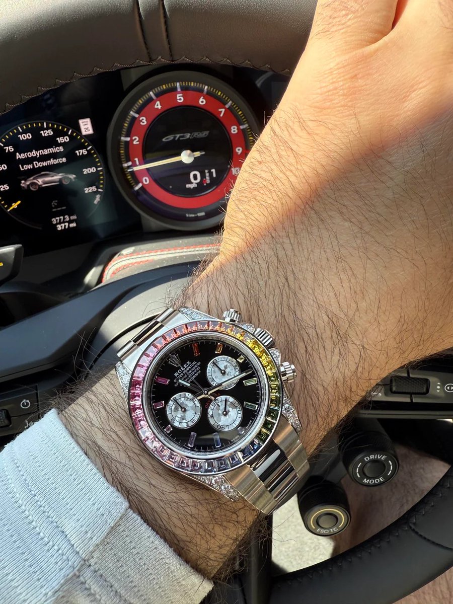 Would you take the Watch or the Car?