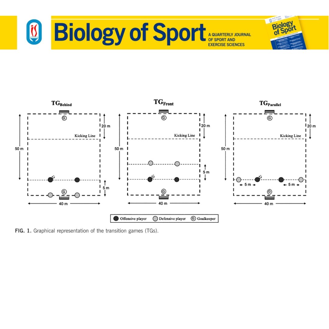 Biology of Sport tweet media
