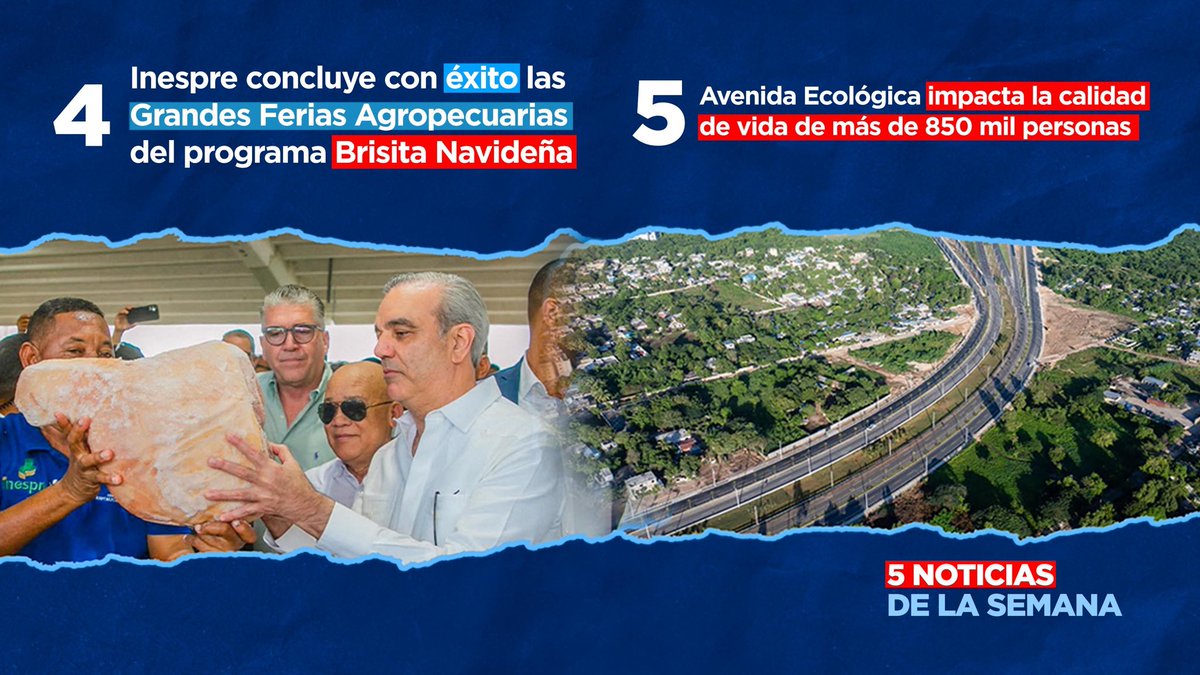 Presentamos #5NoticiasDeLaSemana 🇩🇴
📆 Del 28 de diciembre de 2025 al 3 de enero de 2026

📊 República Dominicana cierra 2025 con resultados históricos

🔗 Amplía en prensadelpresidente.gob.do