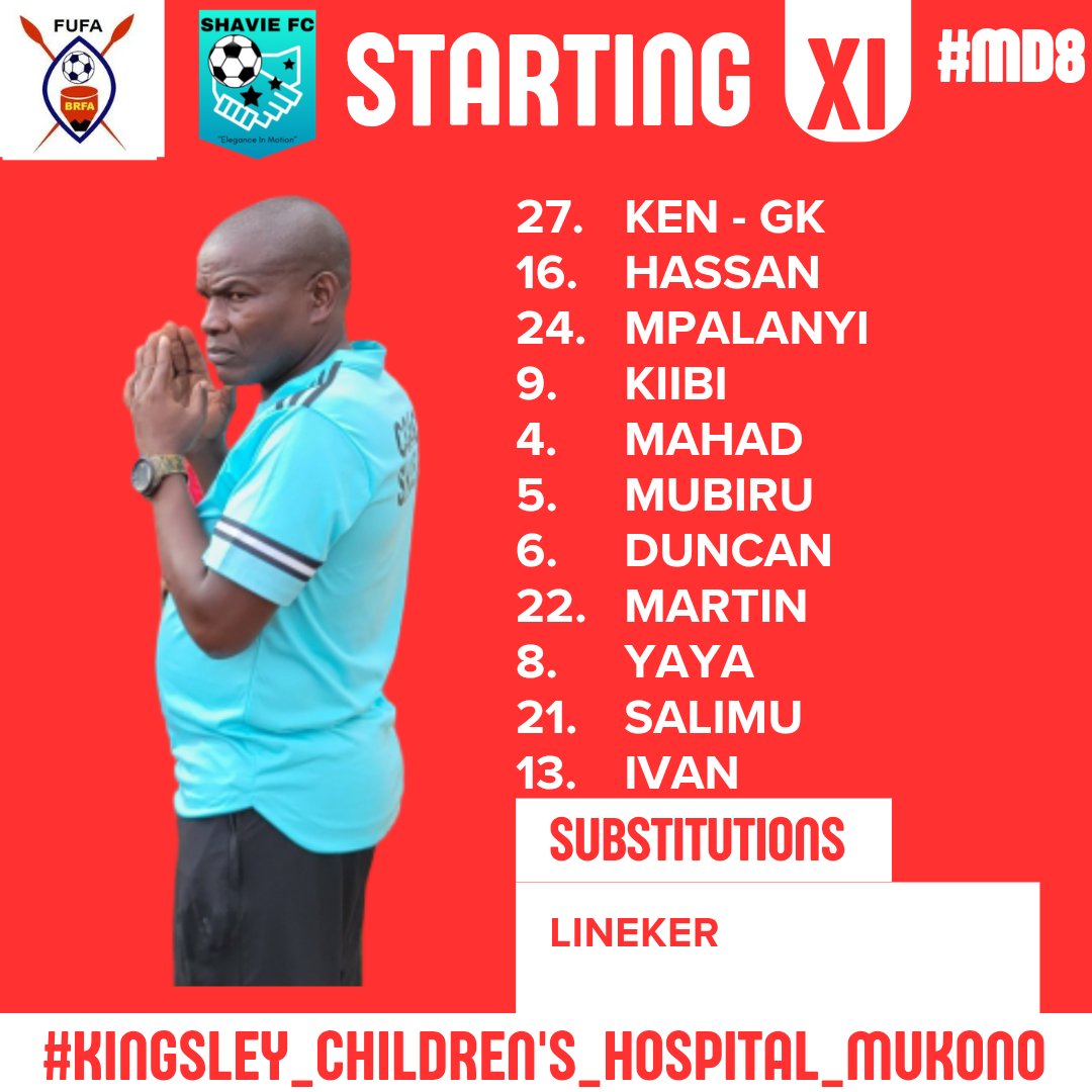 ShavieFC's tweet photo. TEAM NEWS
The Coach has named his Starting XI with a few changes. 
🥅 Ken starts in goal. 
🧱 Hassan and Mahad on either wing backs. 
🎯 Ivan leads the line. https://t.co/bXFsatr6bN