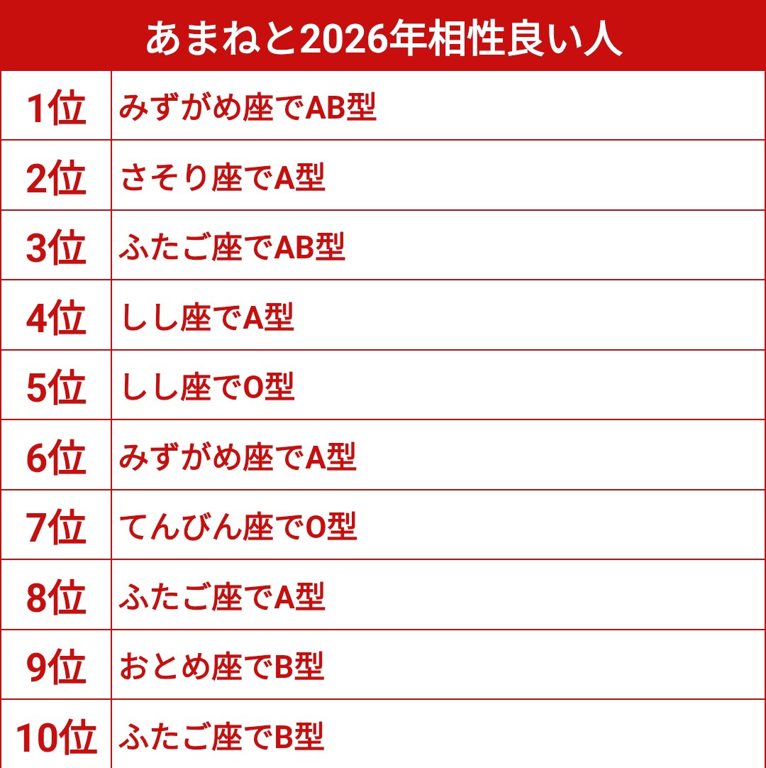 桜庭あまね tweet media