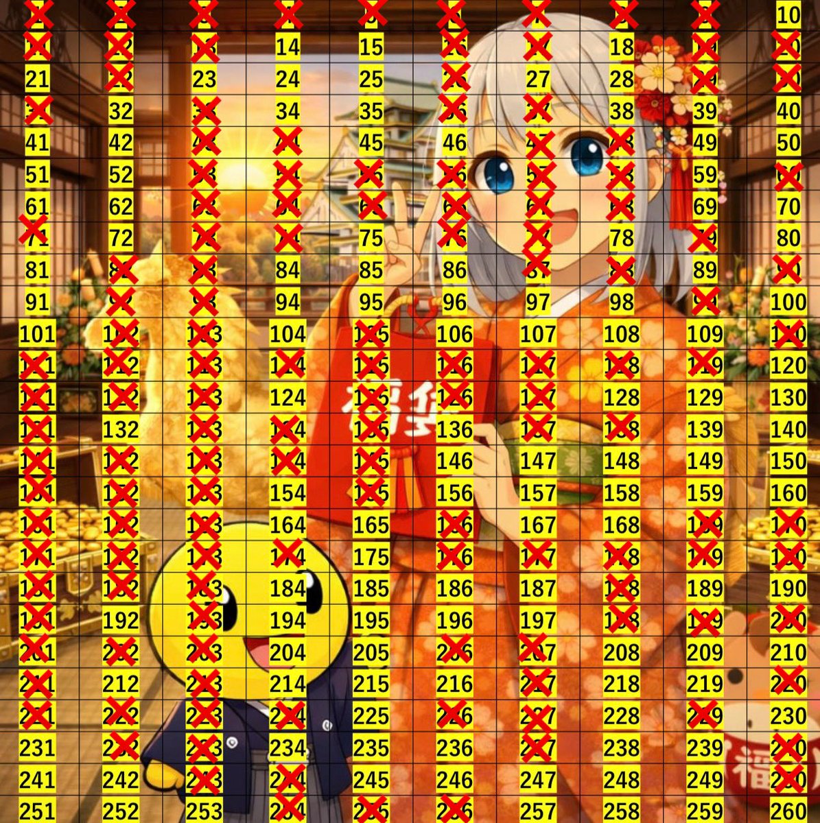 開運袋🧧✨ 残り123P ③同じ数字が2つ以上入る数字に10万以上の福袋が