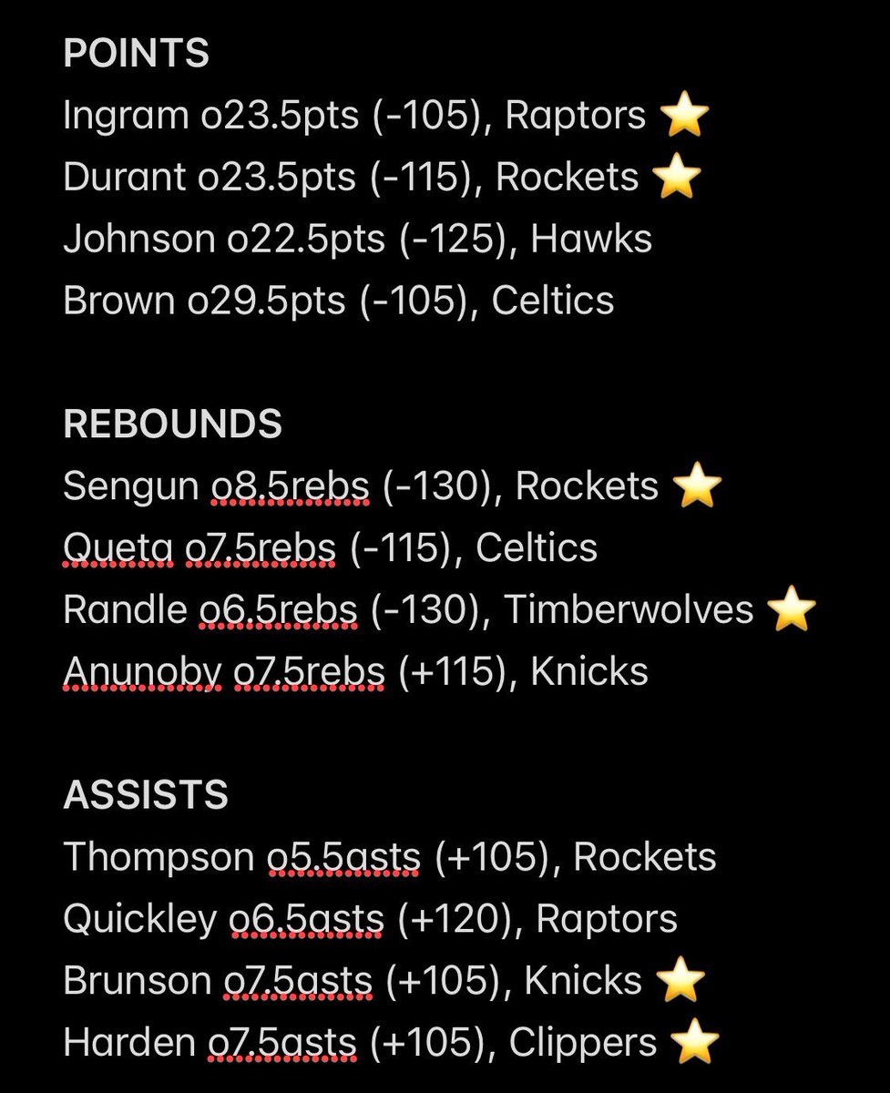 splashbets_'s tweet image. 𝗡𝗕𝗔 𝗖𝗛𝗘𝗔𝗧 𝗦𝗛𝗘𝗘𝗧 - 1/3 📊🏀

⭐️ = our favorite plays

Mix and match props as you like for parlays or run them as straights! 

*Based on opposing team defense vs position