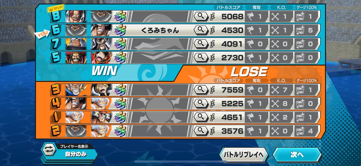 ほぼ諦めモードやったのになんか勝てちゃったよ