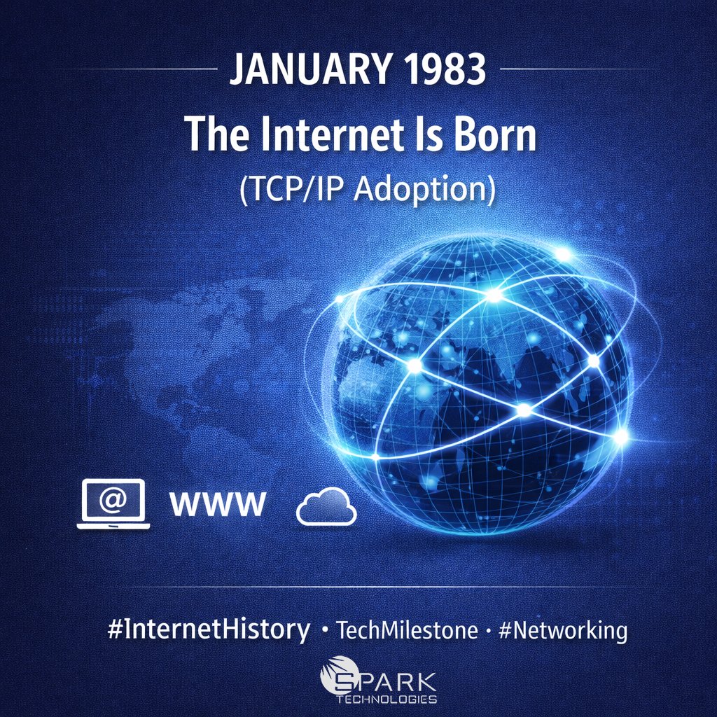 January 1983

The Internet Is Born (TCP/IP Adoption)

ARPANET officially switched to TCP/IP, laying the foundation for the modern internet.

🌐 Every email, website, and cloud service traces back to this moment.

#InternetHistory #TechMilestone #Networking #sparktechllc