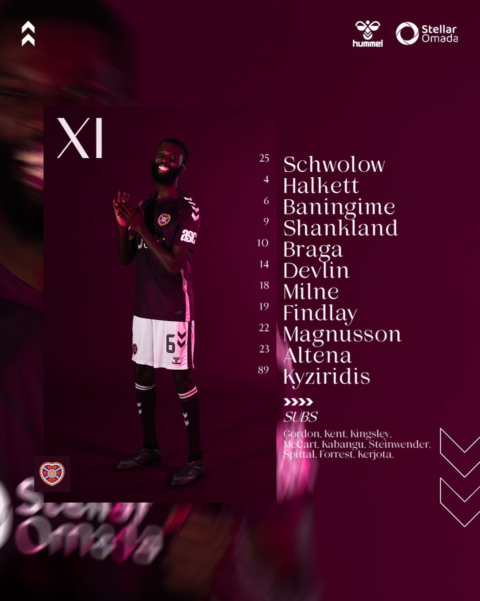 Heart of Midlothian FC tweet media