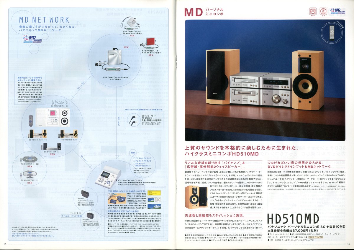 Panasonic ホームオーディオ 総合カタログ（2001.12）⑤
