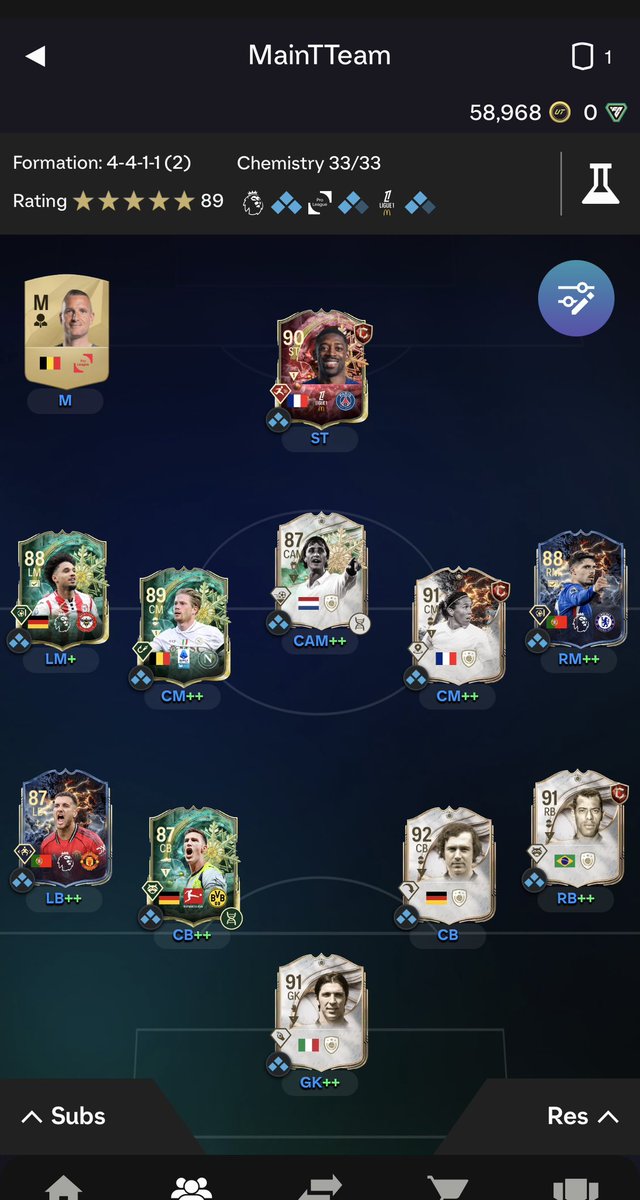 xGoges's tweet photo. @FGZNews any improvements? https://t.co/8a4zuDvBme