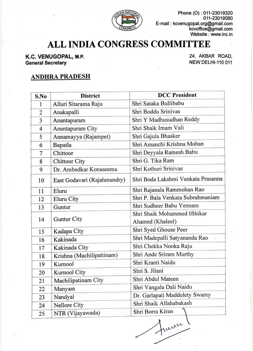 INC Andhra Pradesh tweet media