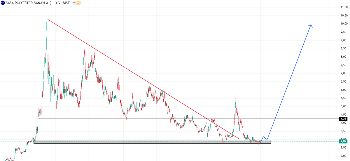 THE BIG SHORT tweet media