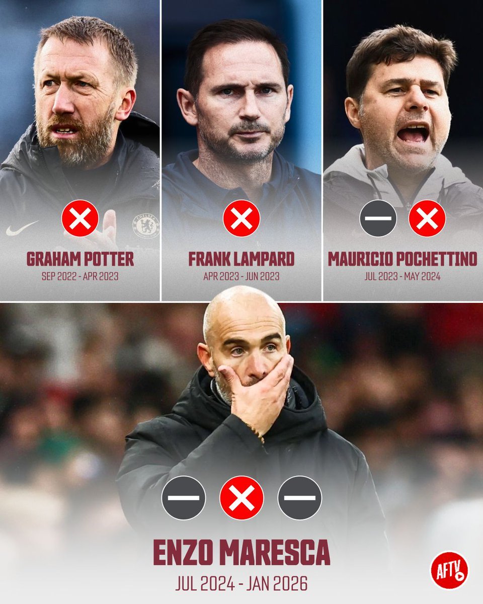 AFTV tweet media
