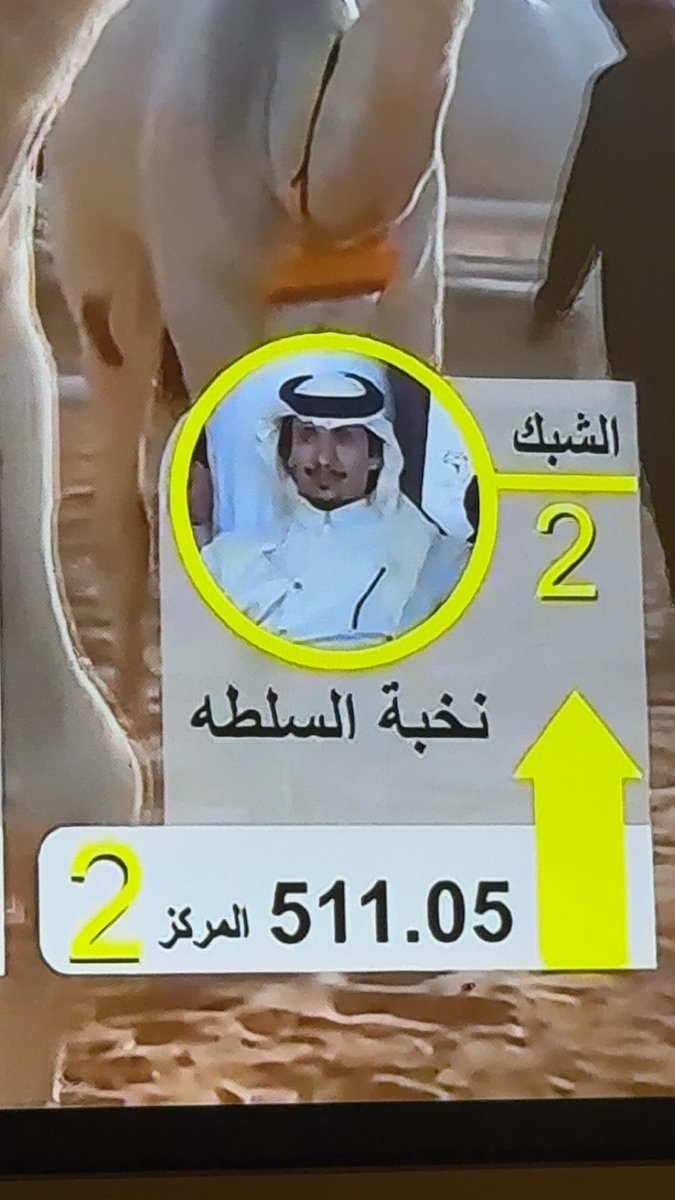 عينكم ع النقاط❤️❤️❤️