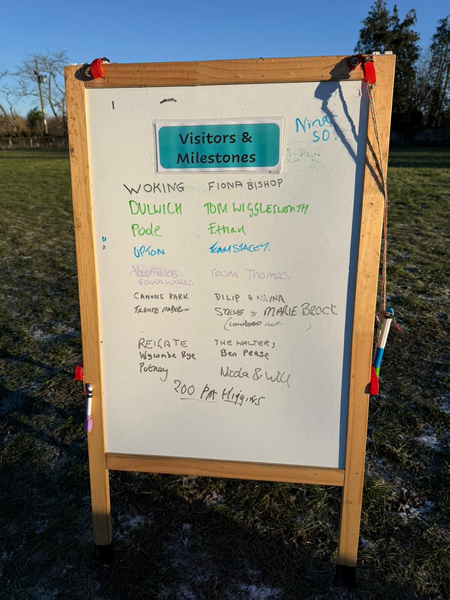 Welcome to our visitors and congratulations to those achieving a milestone today.