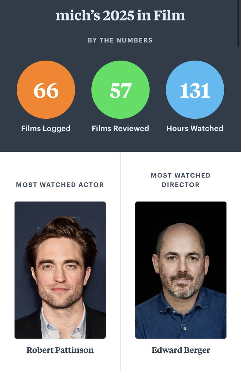 m_michaelaa's tweet photo. great year for cinema icl https://t.co/FLhK6qo4AW