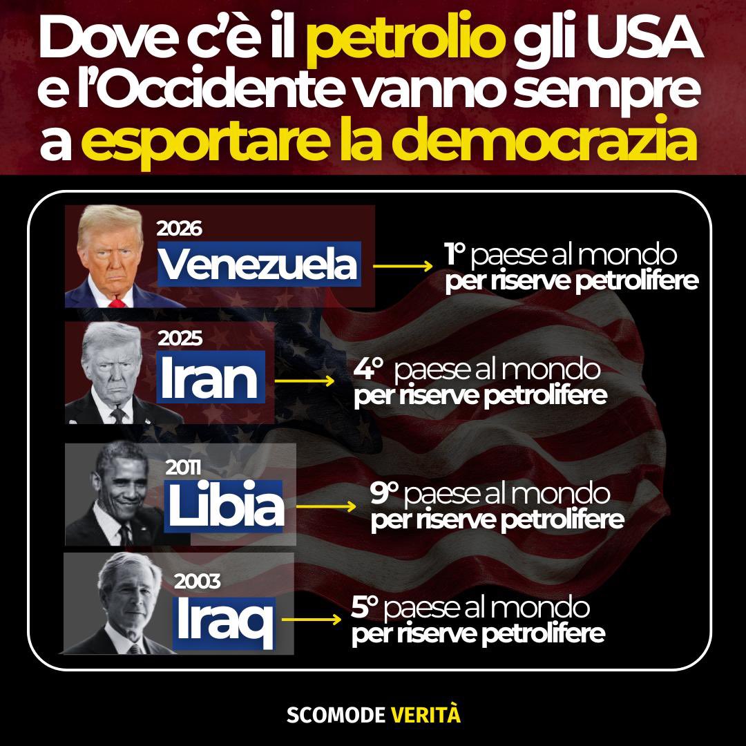 Negli ultimi 25 anni gli Stati Uniti hanno attaccato Venezuela, Iran, Iraq e Libia: la prima, la quarta, la quinta e la nona riserva di petrolio mondiale. Tutto, ovviamente, per esportare la democrazia. Leggete qui 👉 alessandrodibattista.substack.com/p/la-colonizza… e iscrivetevi al mio canale Substack