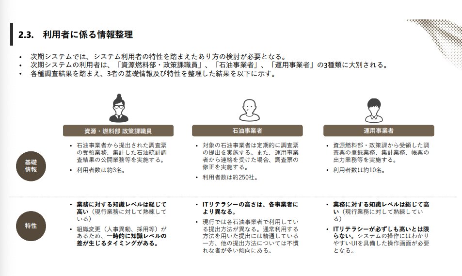 MacopeninSUTABA's tweet photo. アビームコンサルティングが公開した「要件定義の成果物資料」が有益。

業務フローの整理から、課題の仮説検証、システム構成図の描き方まで、プロの思考プロセスが丸ごと公開されている。機能・非機能要件の定義を体系的に学べる。

こちら👉https://t.co/J8MsPMXAiS https://t.co/n3QARVQ6MW
