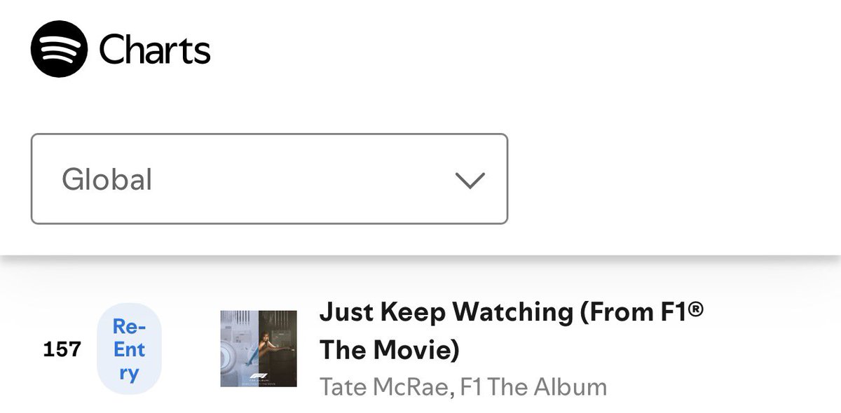 tatebillsza's tweet image. welcome back just keep watching