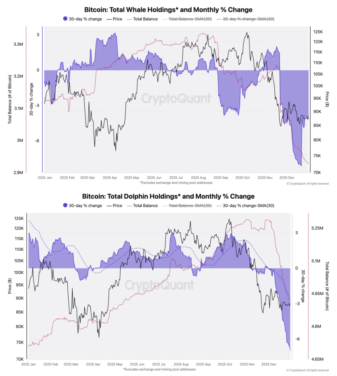 Joe Swanson tweet media