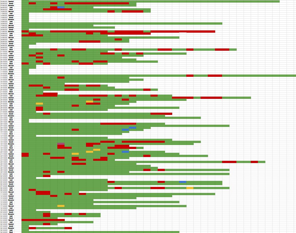 FibreTigre tweet media