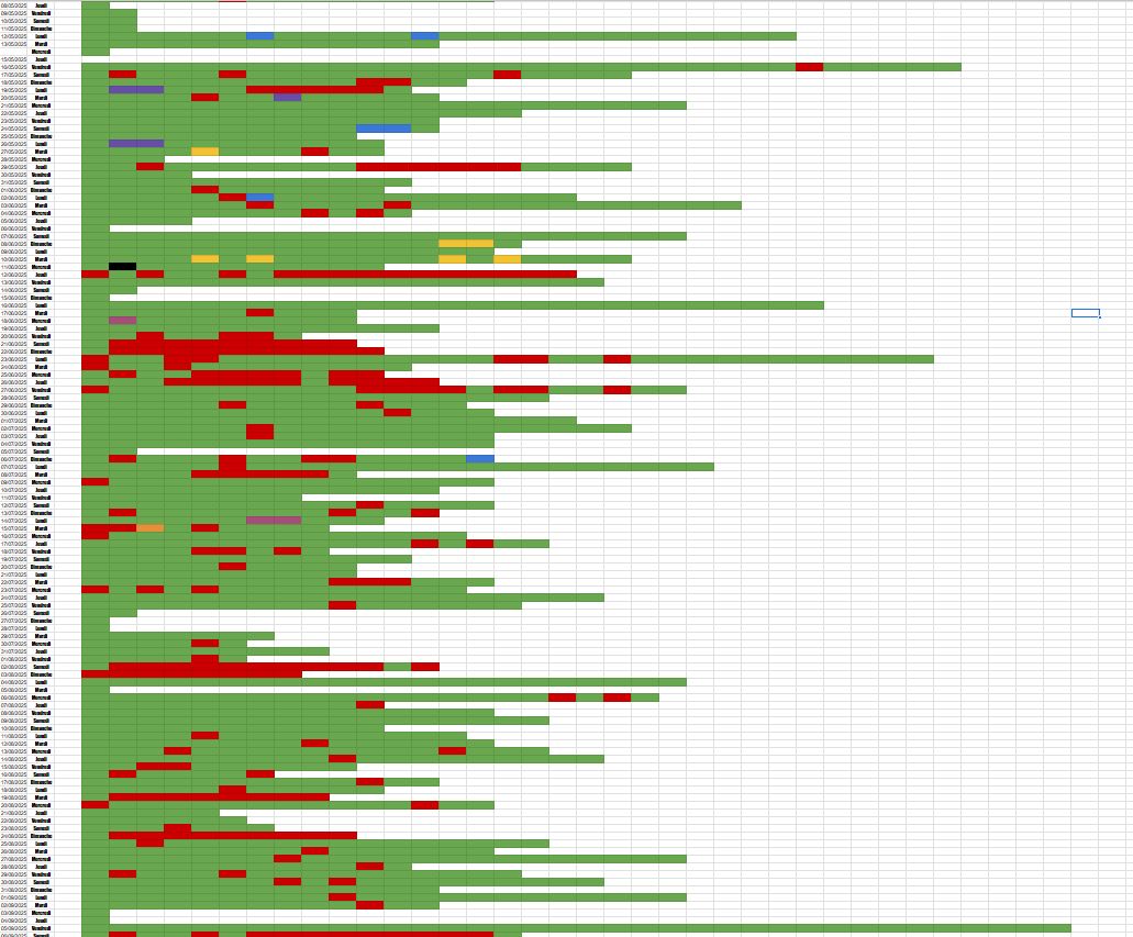 FibreTigre tweet media