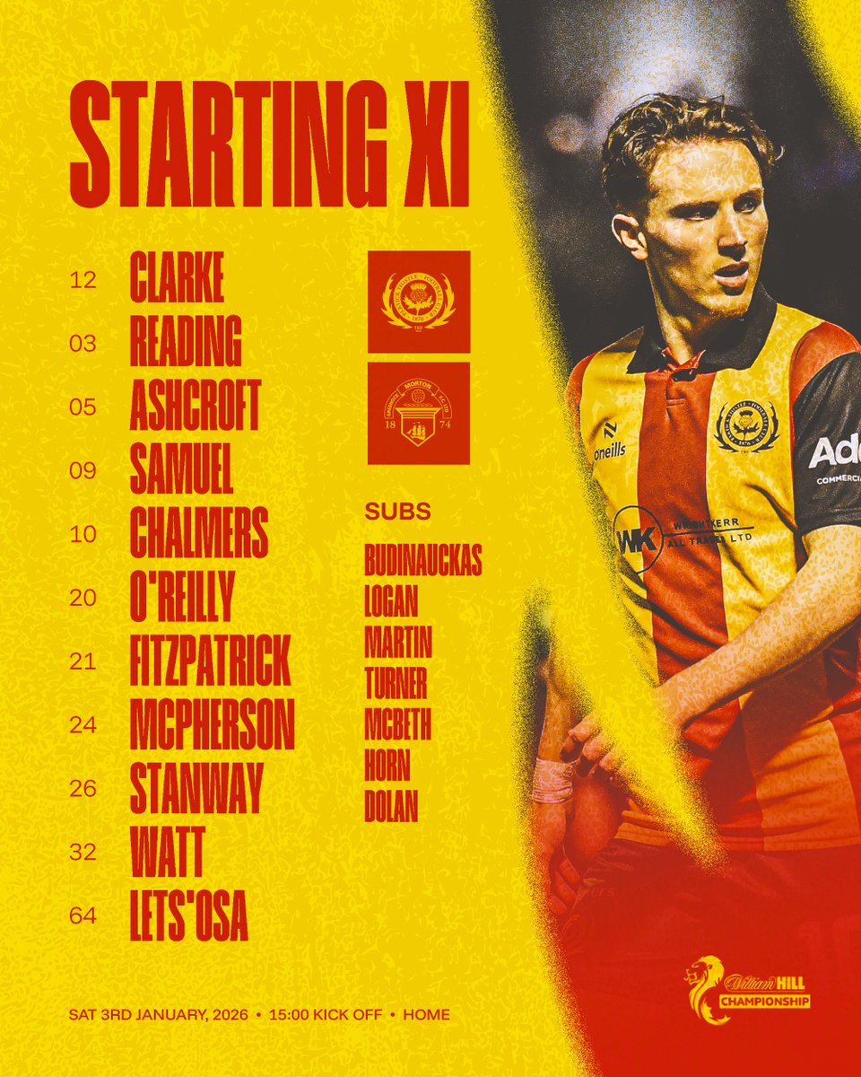 Partick Thistle FC tweet media