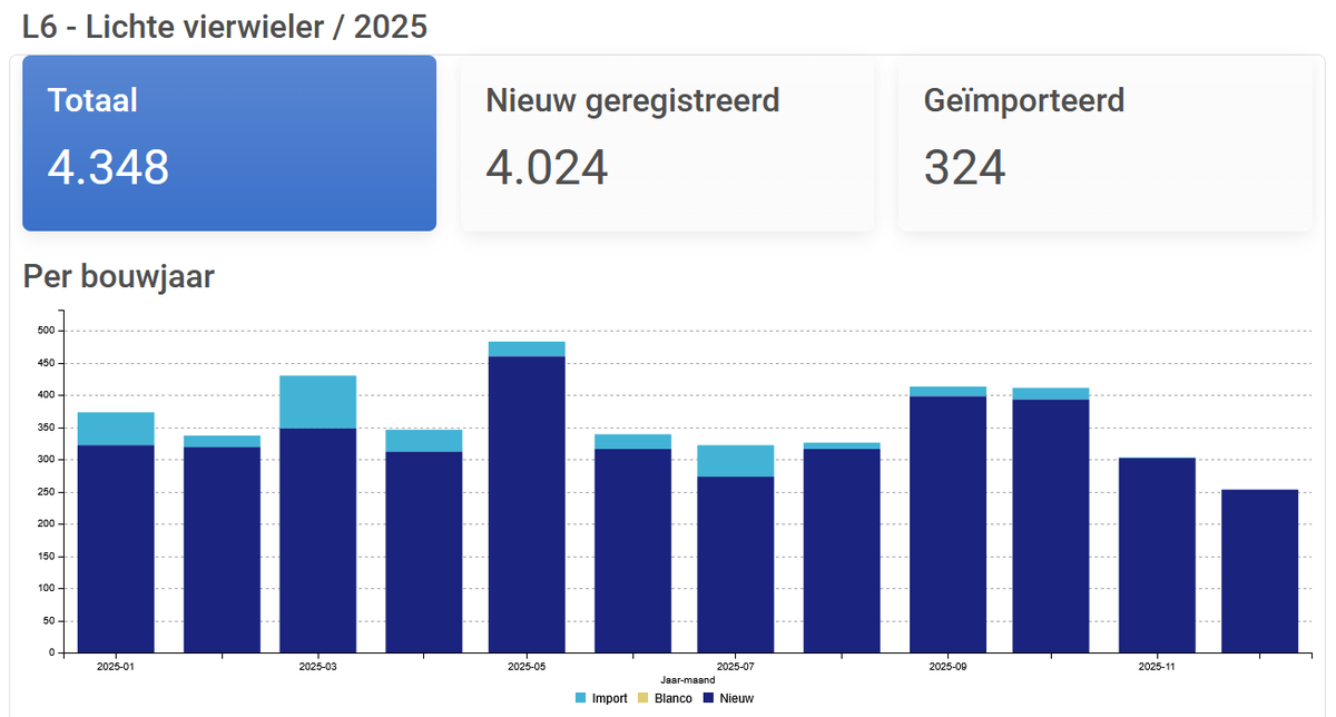 Jasper Verweij tweet media