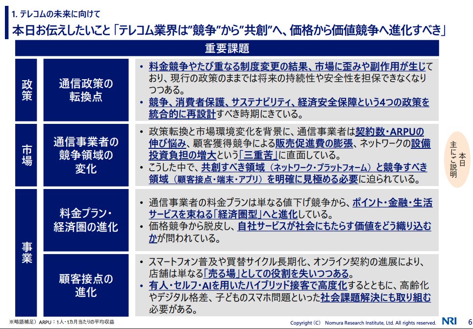 MacopeninSUTABA's tweet photo. NRIが公開した「ITナビゲーター2026年版」が有益。

生成AIが「ツール」から「自律型エージェント」へ進化する潮流や、メディア・コンテンツ産業の構造変化など、2031年までの市場予測を網羅。IT・コンサル業界に関わるなら、今後の戦略立案の「座標軸」になる。

こちら👉
https://t.co/M0xfI5SPd1 https://t.co/VOZmQZUGSK