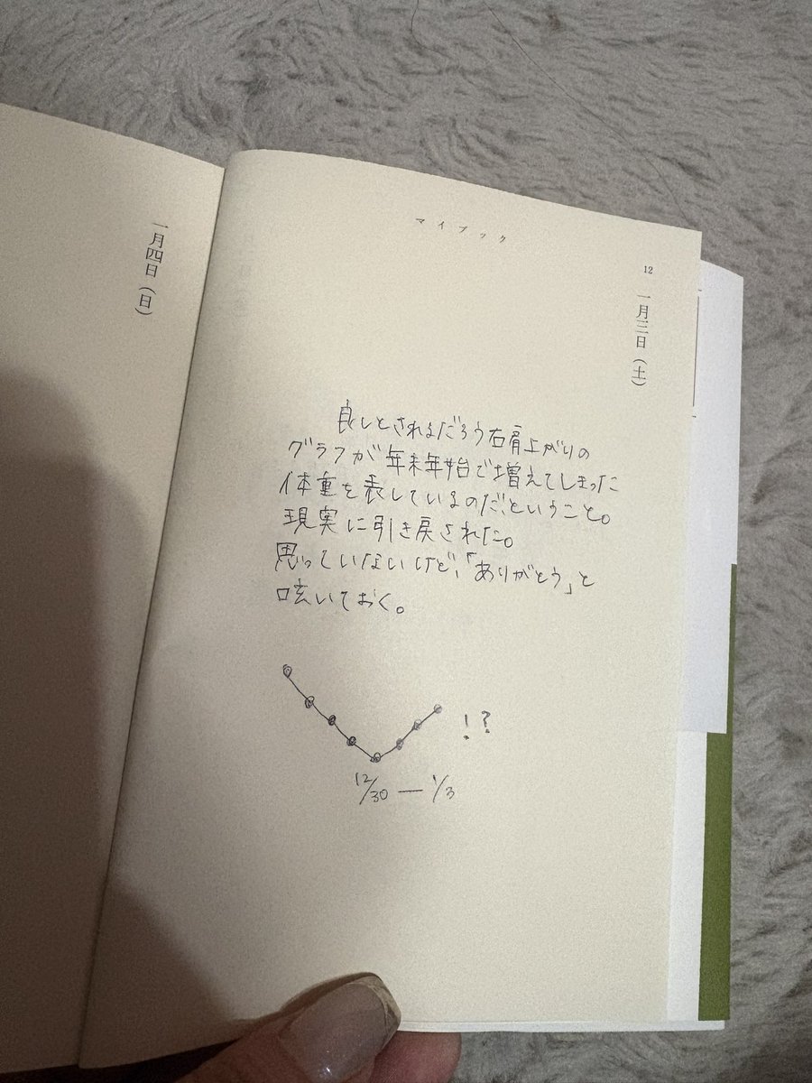 stc_riko's tweet photo. 2026マイブック☺️📚 https://t.co/i1sBXlC8BS