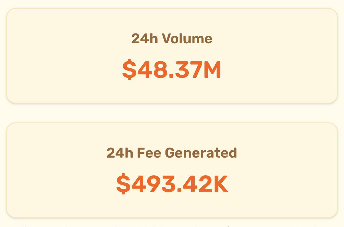 Malaton Markets Guy tweet media