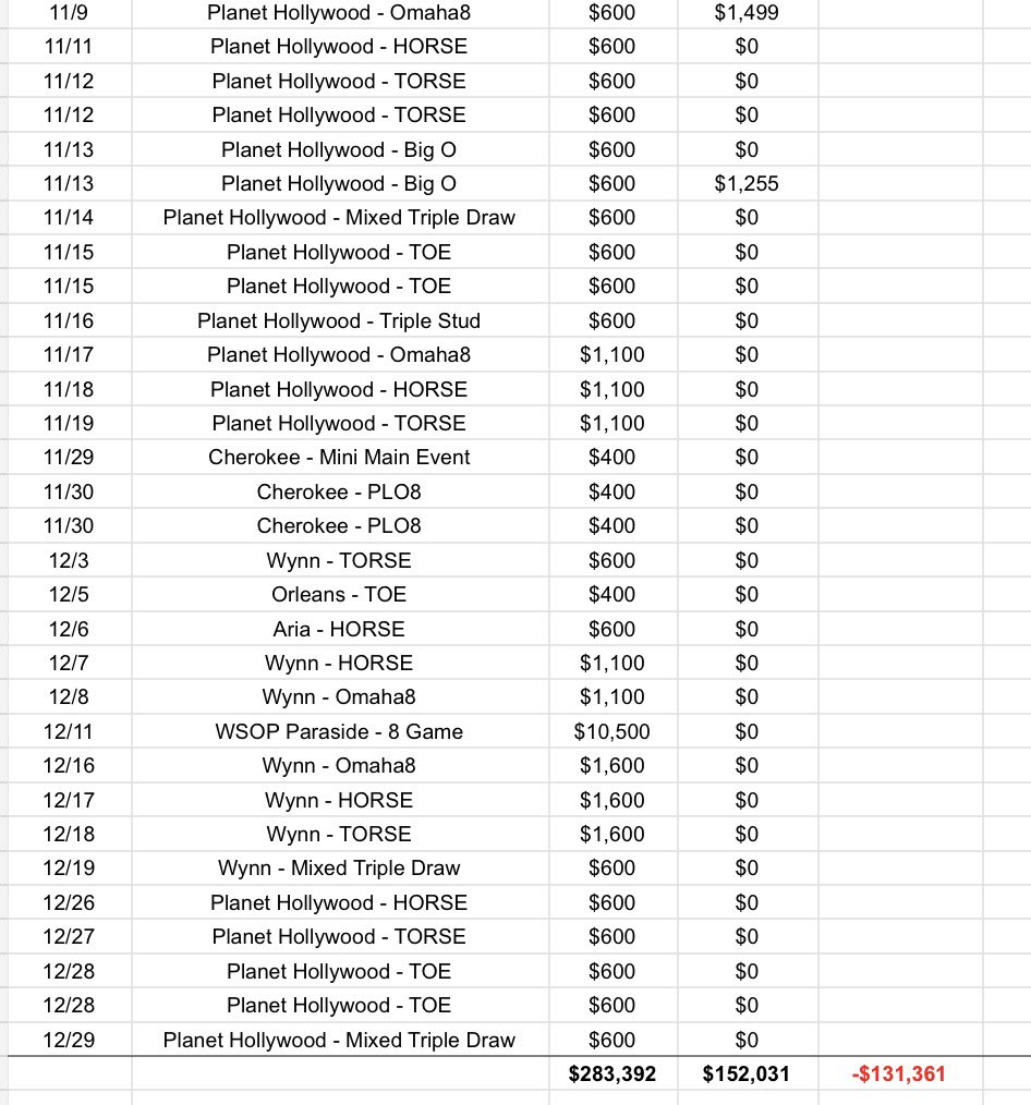 ChainsawTracker tweet media