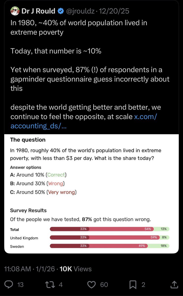Dr J Rould tweet media