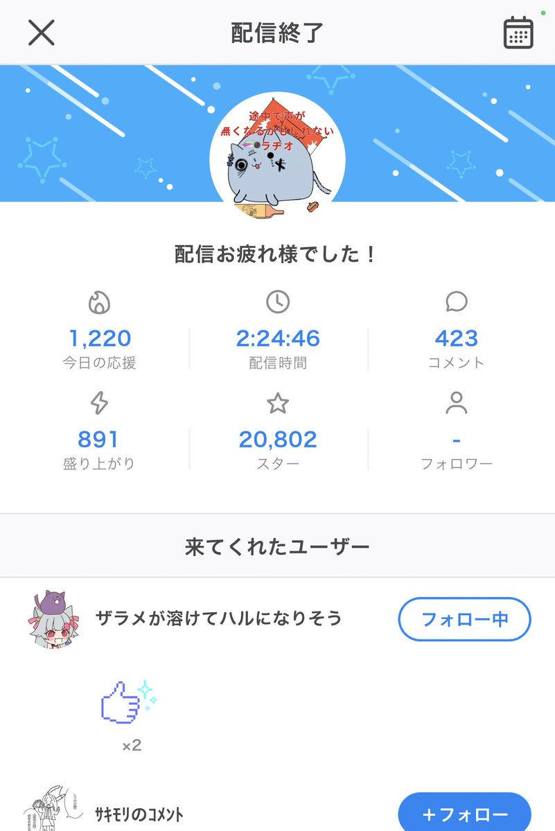 本日もありがとうございました🙏 お陰様で、なんとC5昇格確定しました