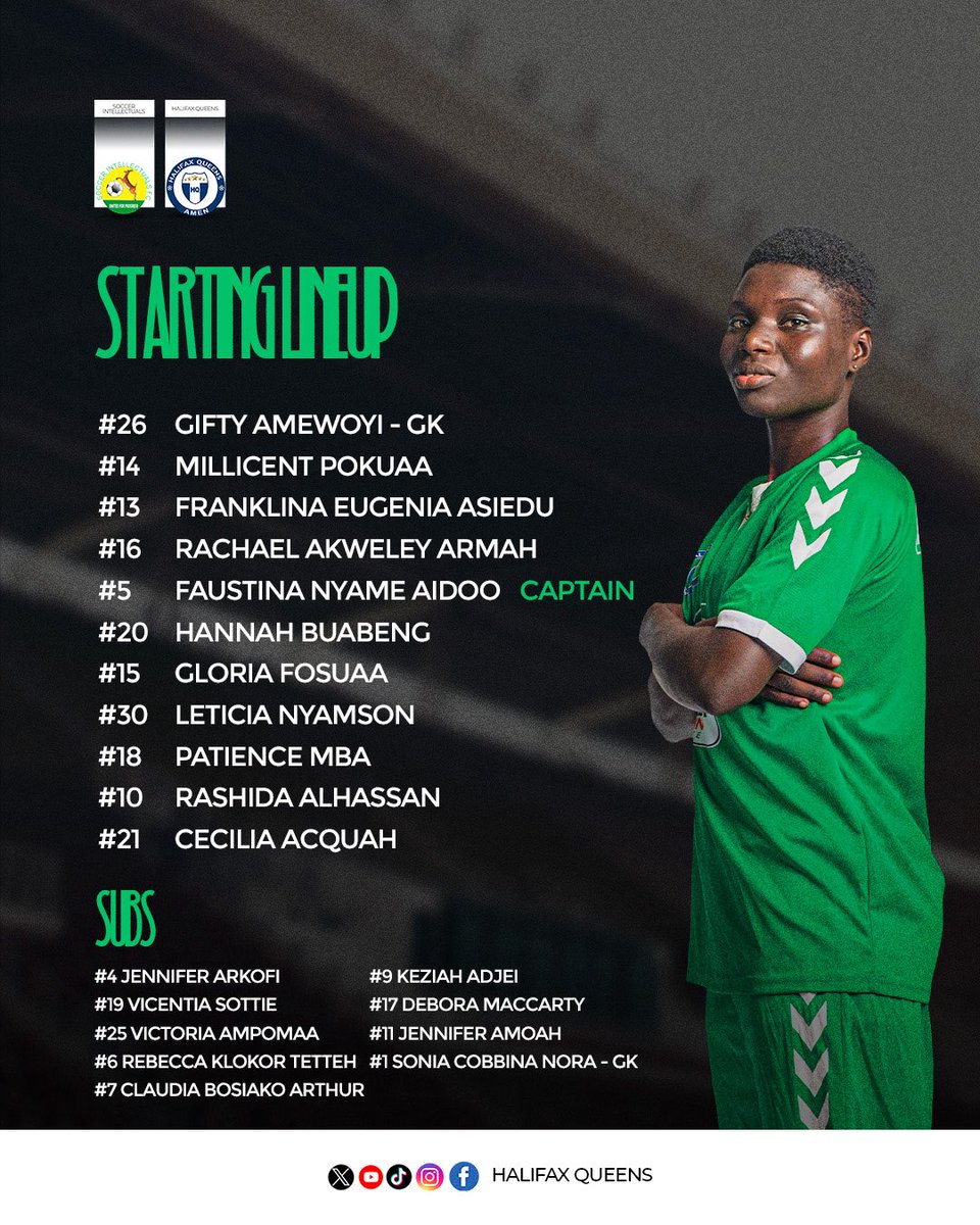 Our Queens for the first game of the year.

#HalifaxQueens