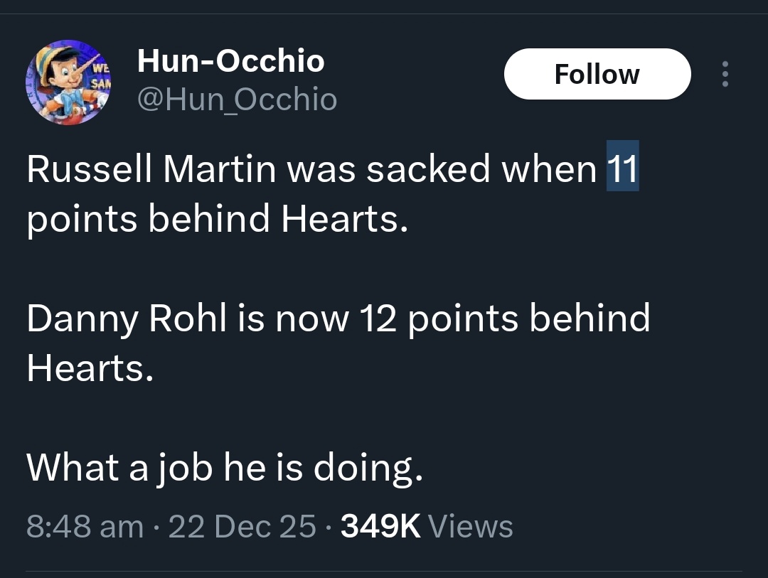 ottawascot's tweet photo. Rangers were 13 points back of Hearts and 8 points behind Celtic when Rohl was appointed 

They're now 3 points back of Hearts (game more played) and level with Celtic

What a job he's doing. https://t.co/0P3hFF9hhy