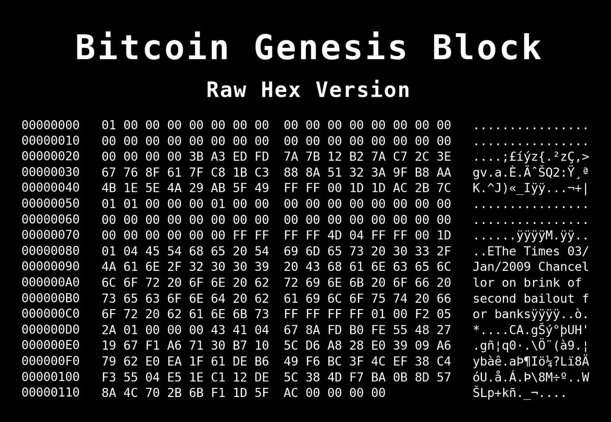 Harlem Bitcoin 🗽🧡 tweet media